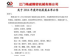 2016年度評優(yōu)獲獎名單出爐咯！